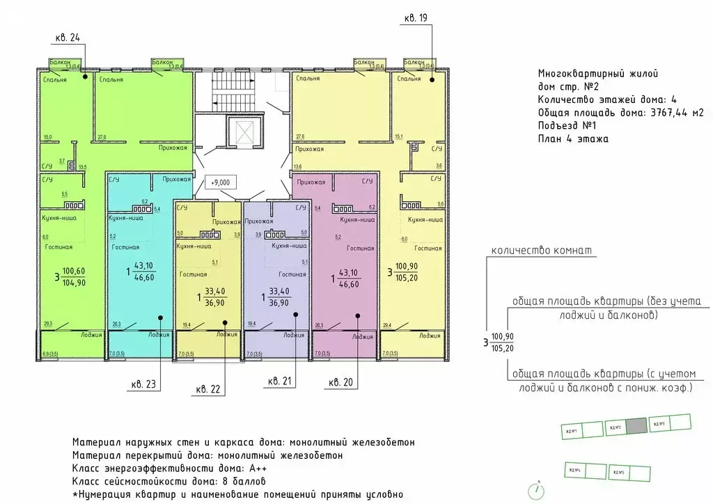 3-комнатная квартира: Керчь, жилой комплекс Белый город (104.9 м) - Фото 2