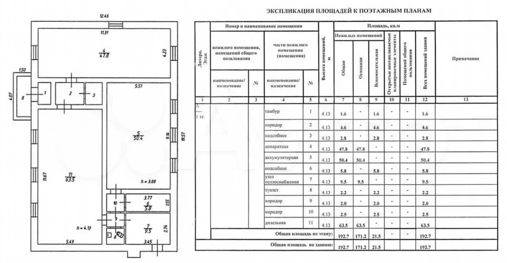 Продам помещение свободного назначения, 192.7 м - Фото 0