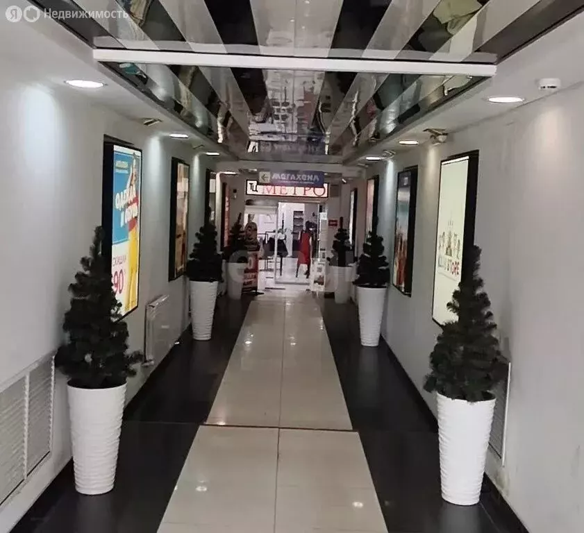 Торговая площадь (2079.1 м) - Фото 2