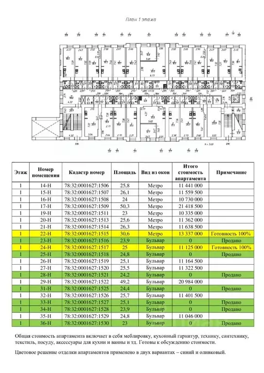 Студия Санкт-Петербург Звенигородская ул., 1 (24.2 м) - Фото 2
