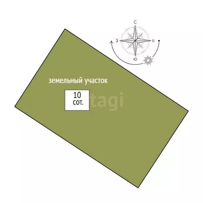 Участок в Нижний Тагил, 2-я Самоцветная улица (10 м) - Фото 0
