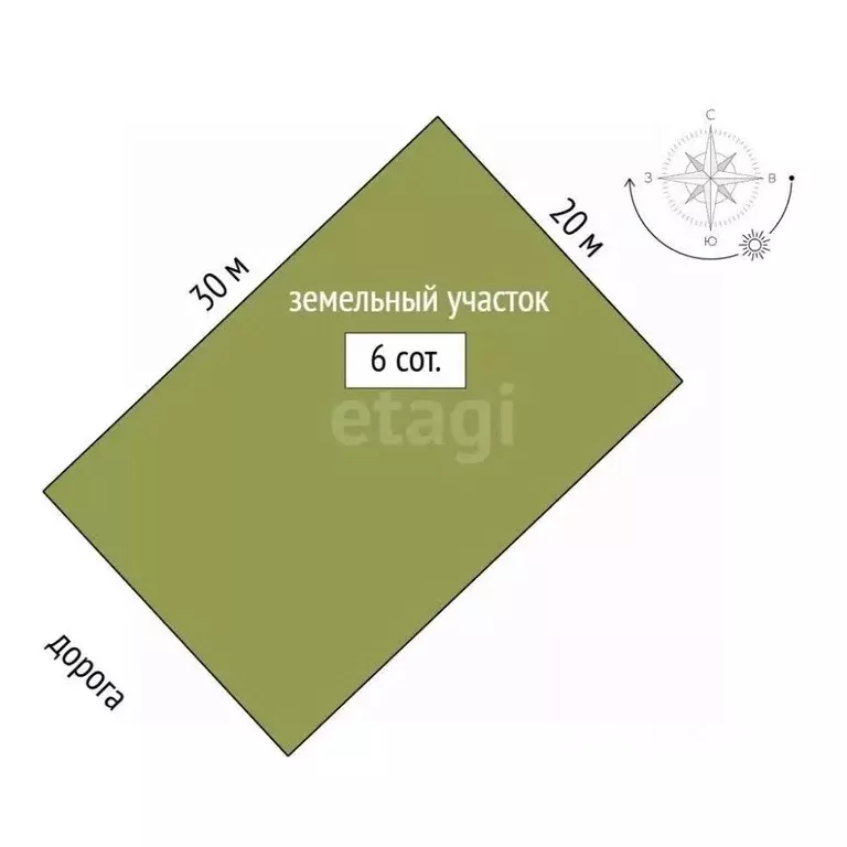 Участок в Крым, Симферопольский район, с. Урожайное  (6.0 сот.) - Фото 2