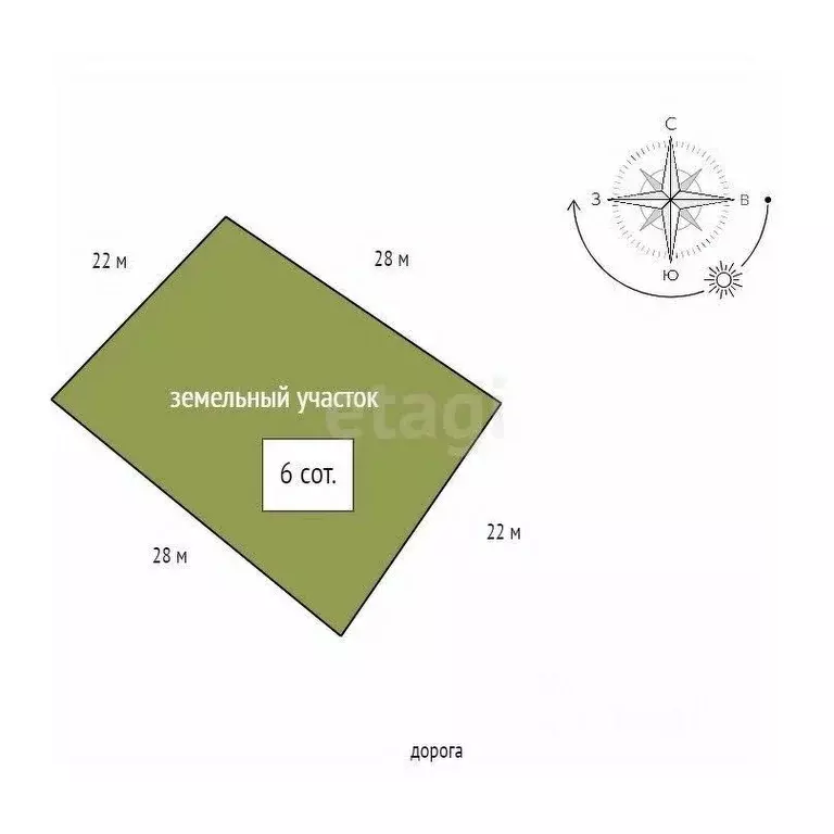 Участок в Красноярский край, Красноярск городской округ, Березовка ... - Фото 2
