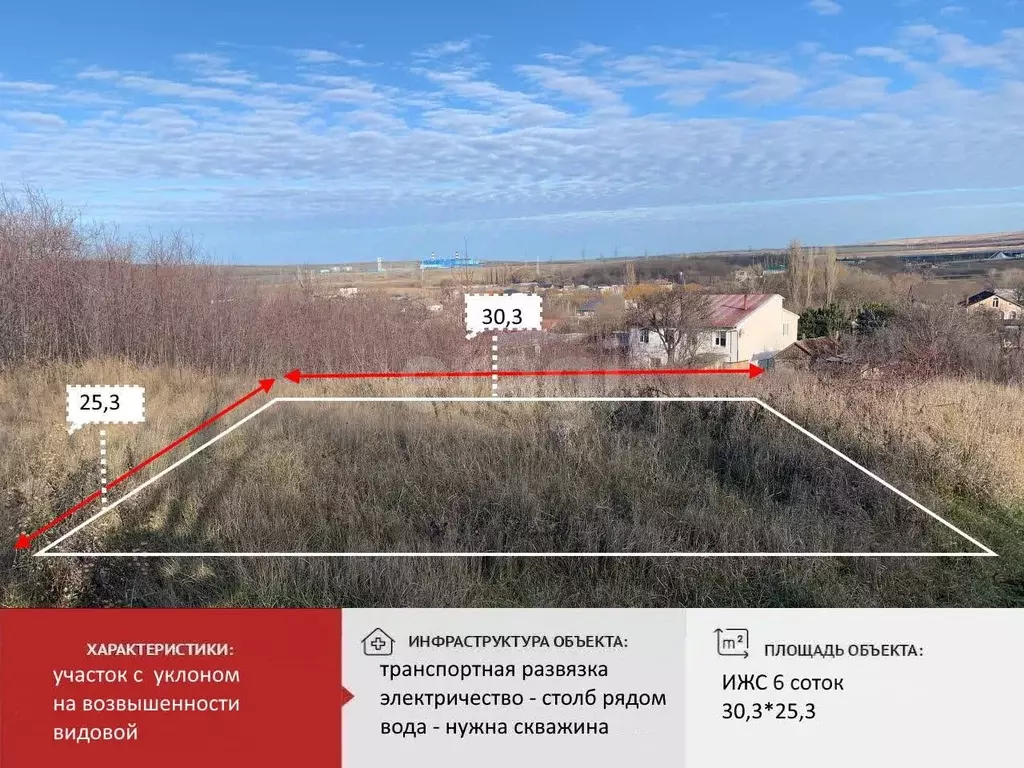Участок в Крым, Симферопольский район, Трудовское с/пос, с. Денисовка  ... - Фото 0