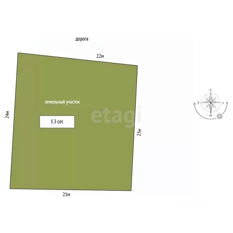 Участок в Крым, Феодосия муниципальный округ, с. Ближнее ул. Вишневая ... - Фото 2