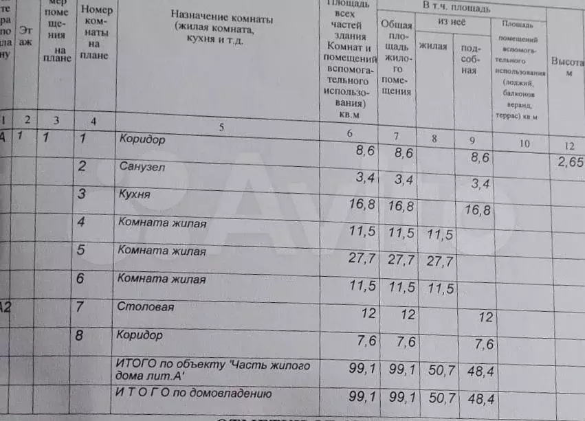 Дом 99,1 м на участке 23 сот. - Фото 1