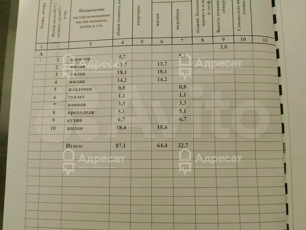 4-к. квартира, 87,1 м, 1/2 эт. - Фото 1