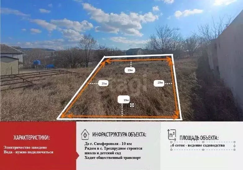 Участок в Крым, Симферопольский район, Чистенское с/пос, Родничок СПК ... - Фото 0