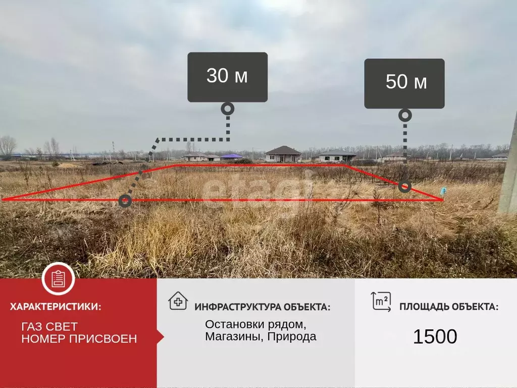 Участок в Белгородская область, Старый Оскол ул. Полярная (15.0 сот.) - Фото 1