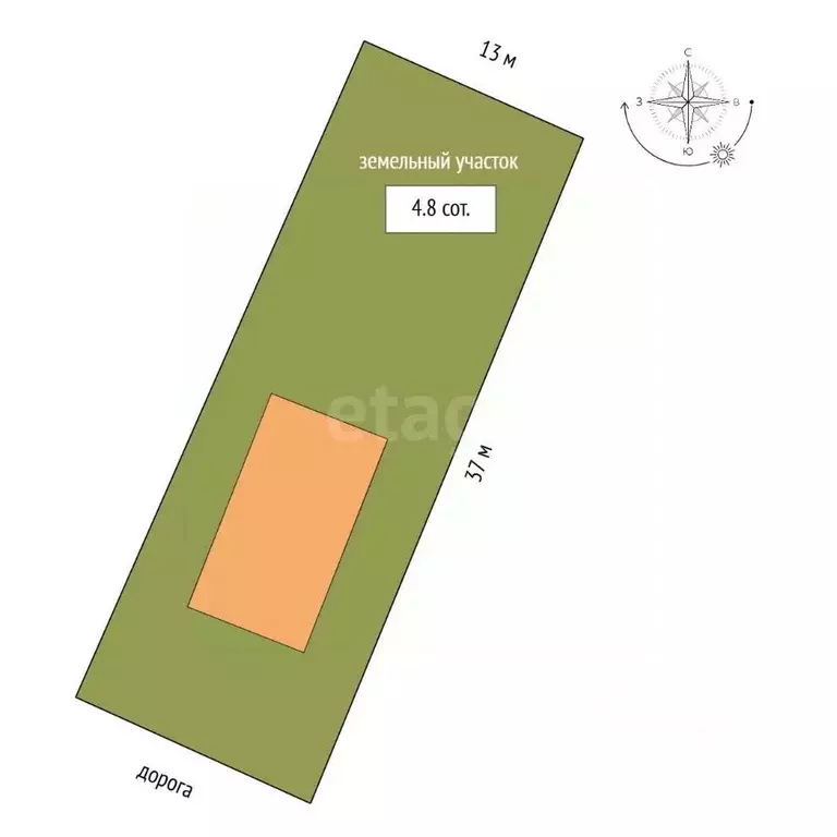 Дом в Краснодарский край, Новороссийск городской округ, Убых хут. ул. ... - Фото 2