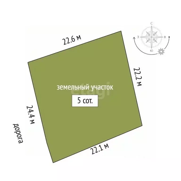 Участок в Крым, Алушта муниципальный округ, с. Приветное ул. Карла ... - Фото 1