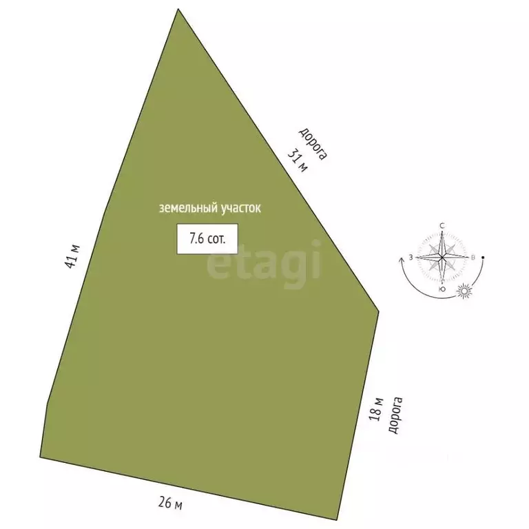 Участок в Севастополь Жилищно-строительное товарищество индивидуальных ... - Фото 2