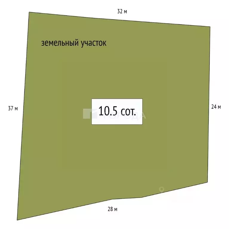 Участок в Новосибирская область, Новосибирский район, Мочищенский ... - Фото 1