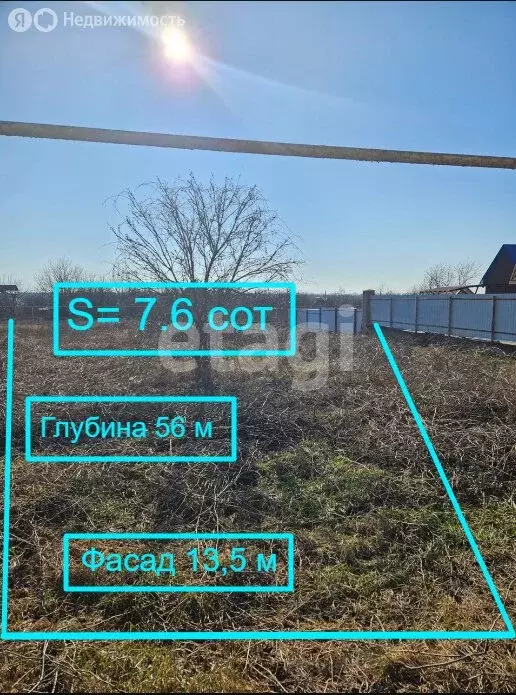 Участок в Краснодарский край, муниципальный округ Анапа, село Джигинка ... - Фото 0