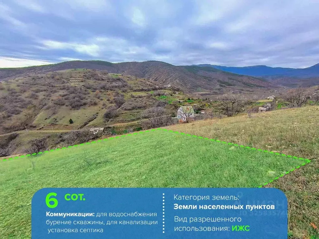 Участок в Крым, Алушта муниципальный округ, с. Рыбачье ул. Дачная (7.0 ... - Фото 1