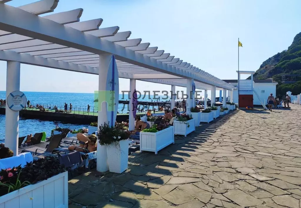 Участок в Краснодарский край, Новороссийск городской округ, с. ... - Фото 2