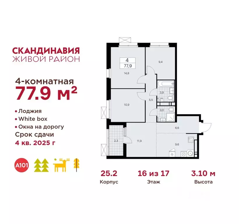 4-к кв. Москва Скандинавия жилой комплекс, 25.2 (77.9 м) - Фото 0