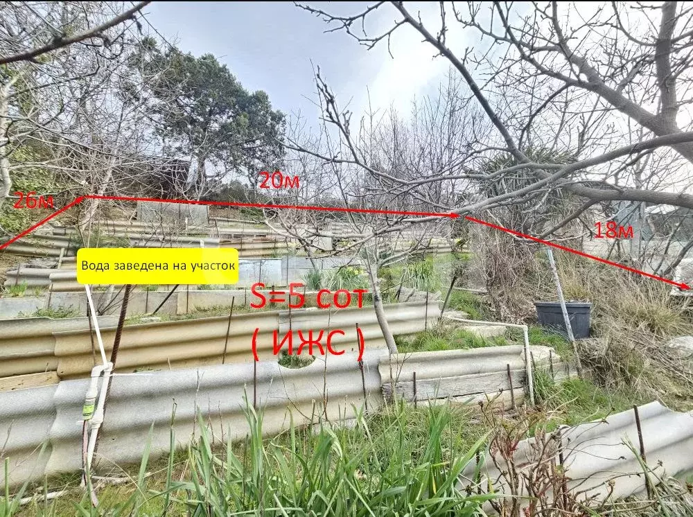 Участок в Крым, Алупка ш. Южнобережное, 4 (5.0 сот.) - Фото 1