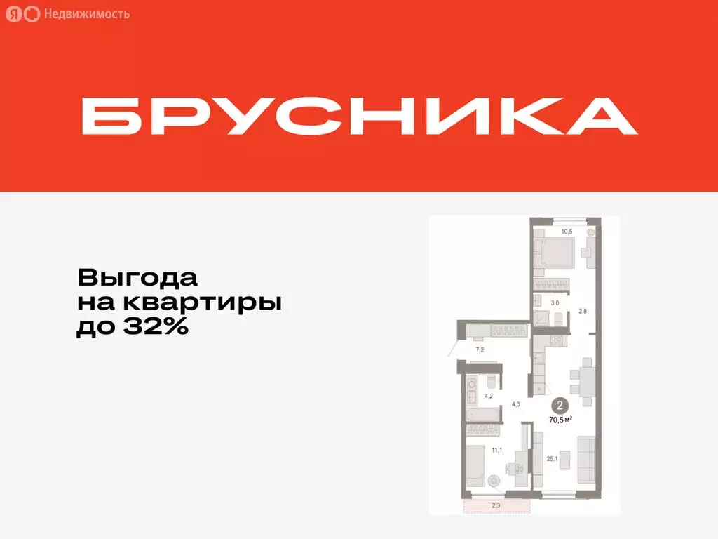 2-комнатная квартира: Тюмень, микрорайон ДОК, ЖК Октябрьский на Туре ... - Фото 0