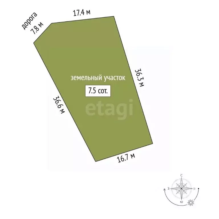 Участок в Московская область, Серпухов городской округ, д. Злобино, ... - Фото 2