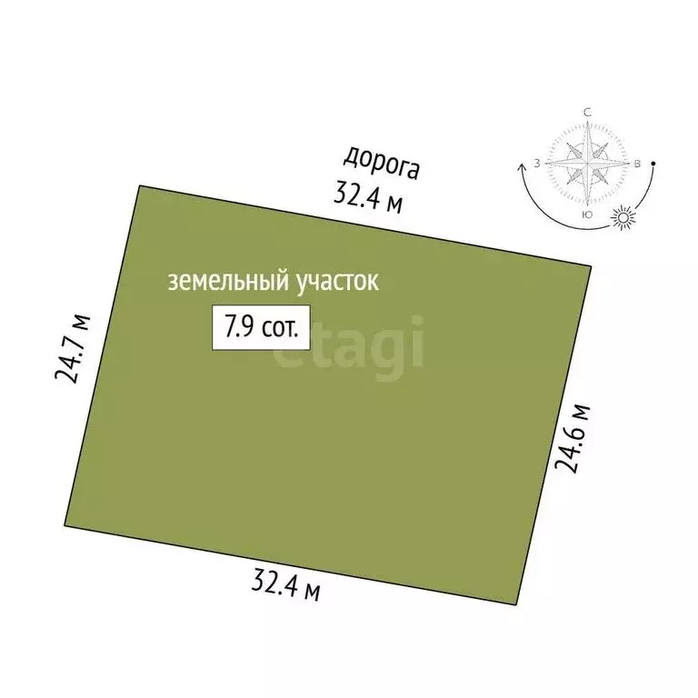 Участок в Мирное, Учительская улица (7.94 м) - Фото 1