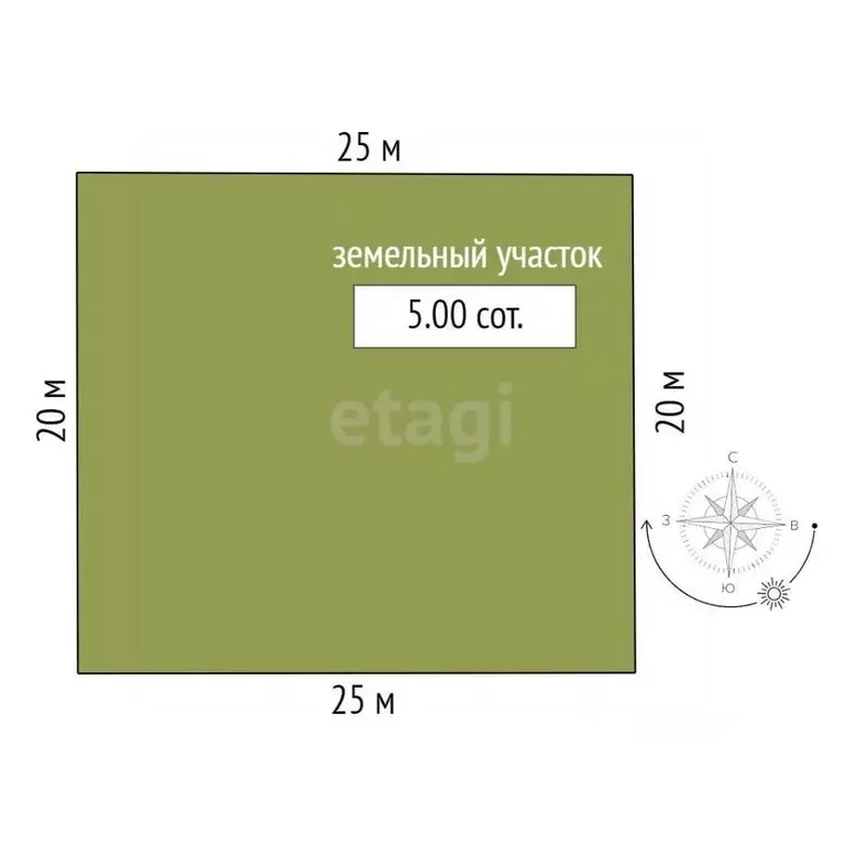 Участок в Брянская область, Брянск Дружба-2 садоводческое объединение, ... - Фото 2
