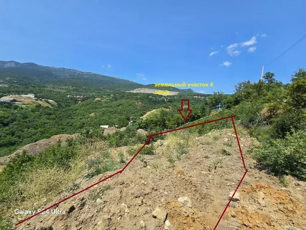 Участок в Крым, Алушта муниципальный округ, Партенит пгт ул. ... - Фото 1