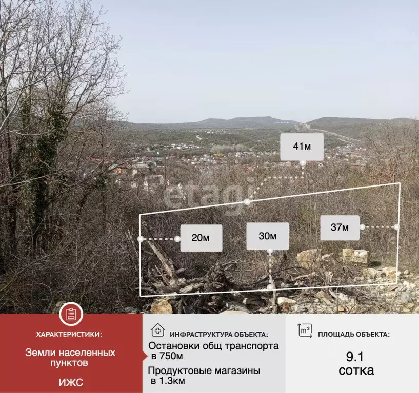 Участок в Краснодарский край, Новороссийск городской округ, с. ... - Фото 2