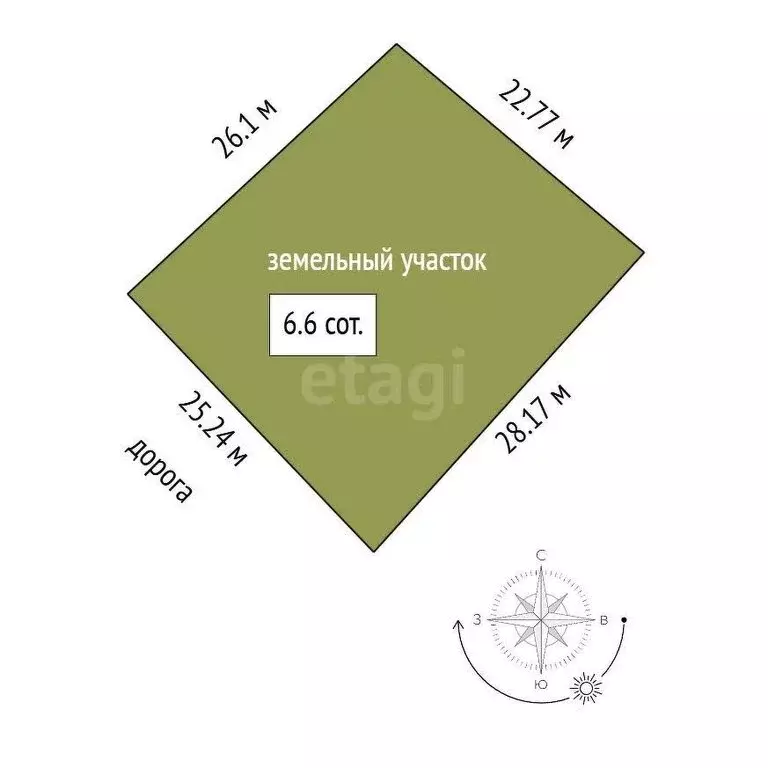 Дом в Нальчик, Кабардинская улица (111.1 м) - Фото 1