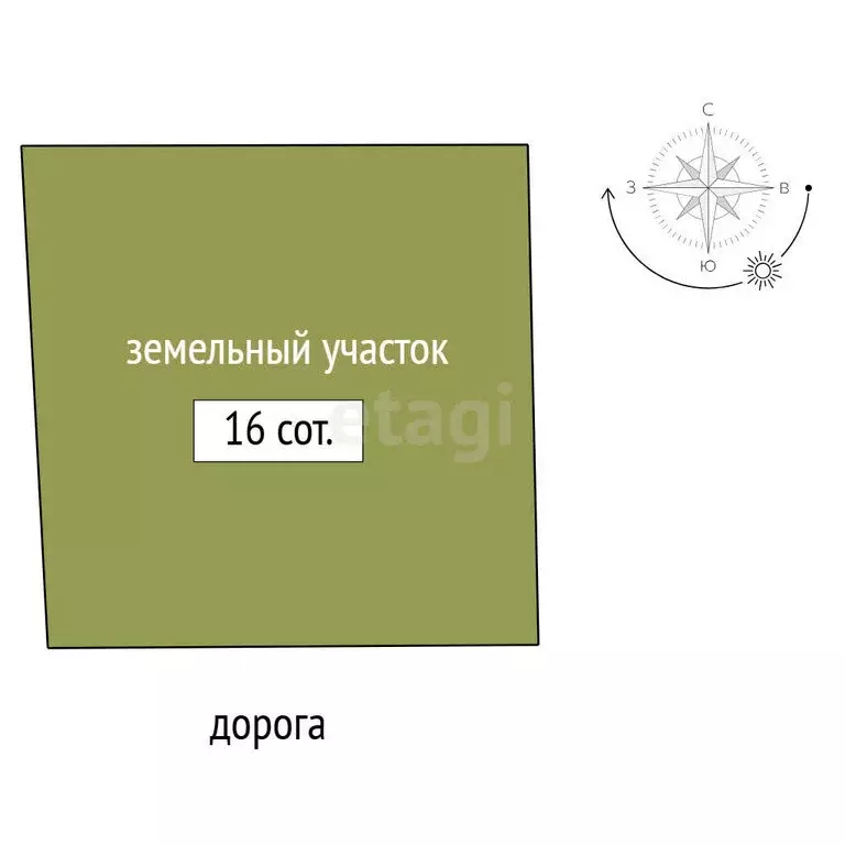 Участок в село Непряхино, Луговая улица (16 м) - Фото 1