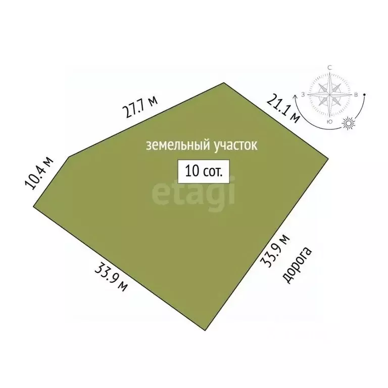 Участок в Крым, Симферополь ул. Полины Осипенко (10.0 сот.) - Фото 1