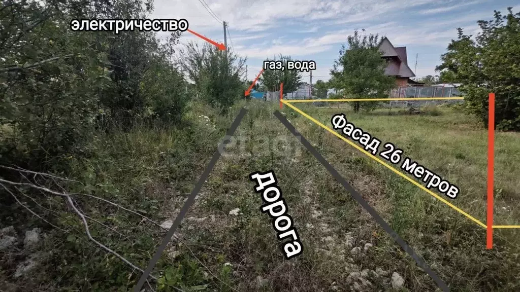 Участок в Краснодарский край, Анапа муниципальный округ, Гостагаевская ... - Фото 1