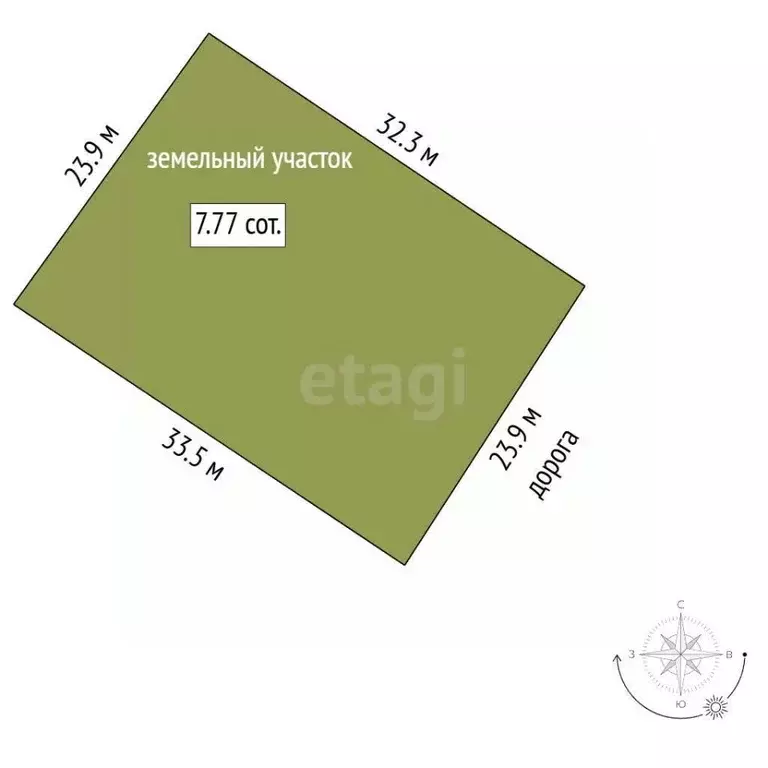 Участок в Саха (Якутия), Якутск Вилюйский тракт, 7-й км (7.77 сот.) - Фото 2