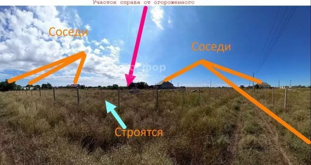 Участок в Крым, Кировский район, с. Владиславовка ул. Виноградная ... - Фото 1