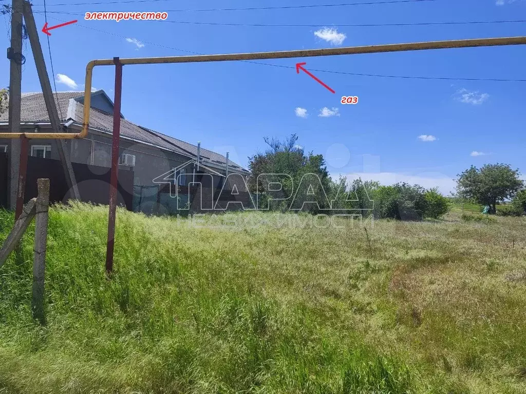 Участок 15 сот. (ИЖС) - Фото 1