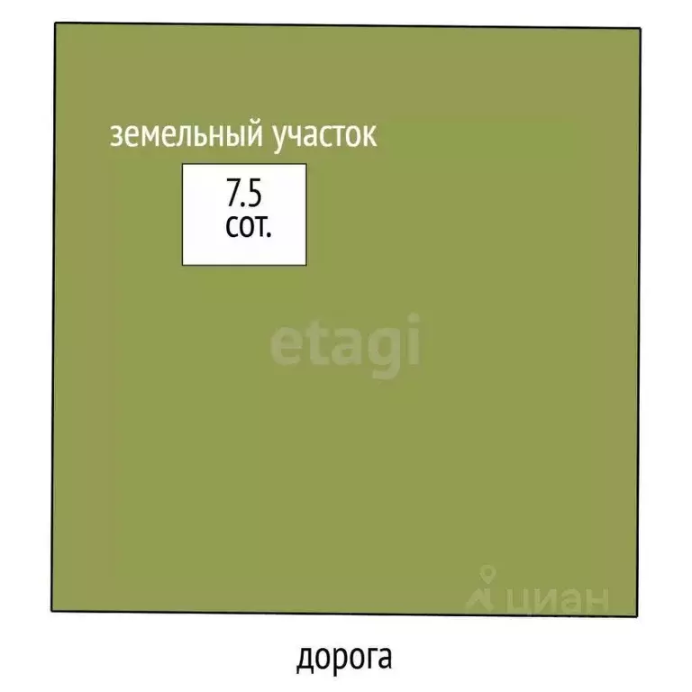 Участок в Ярославская область, Ярославский муниципальный округ, ... - Фото 2