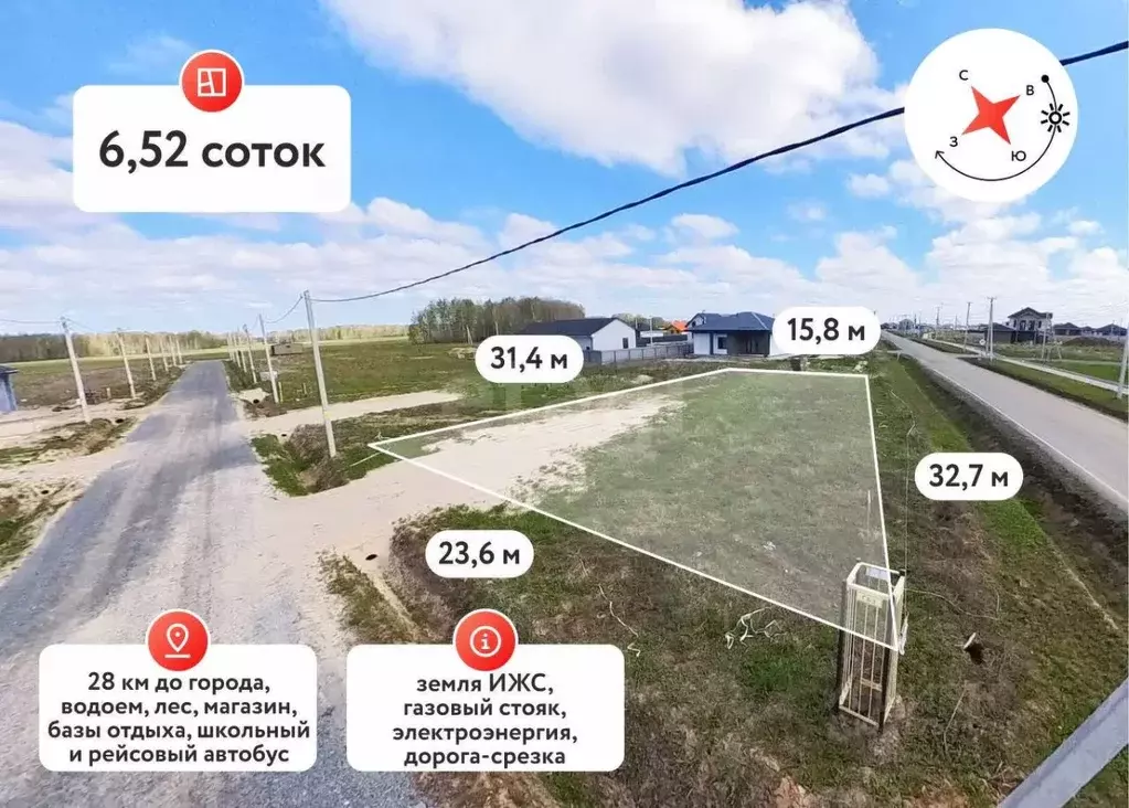 Участок в Тюменская область, Тюменский район, с. Кулига, Сказка кп  ... - Фото 0
