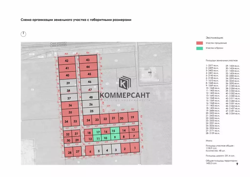 участок в нижегородская область, нижний новгород московское ш, 352к . - Фото 1