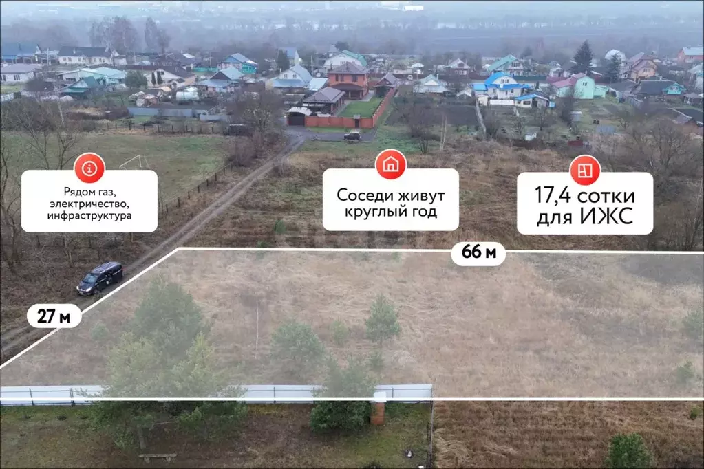 Участок в Московская область, Коломна городской округ, с. Пестриково ... - Фото 1