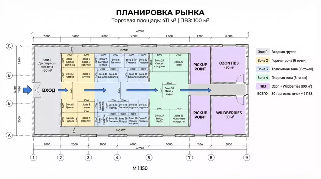 Торговая площадь в Краснодарский край, Сочи ул. Дарвина, 50 (50 м) - Фото 1