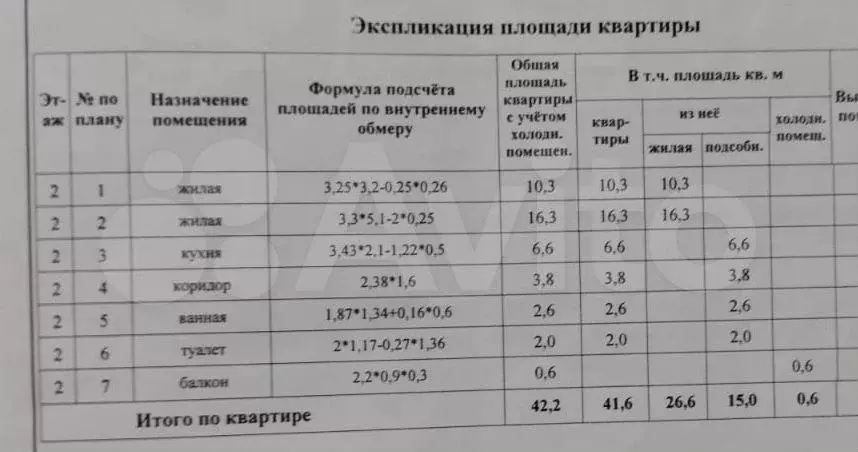 2-к. квартира, 42,2 м, 2/2 эт. - Фото 1