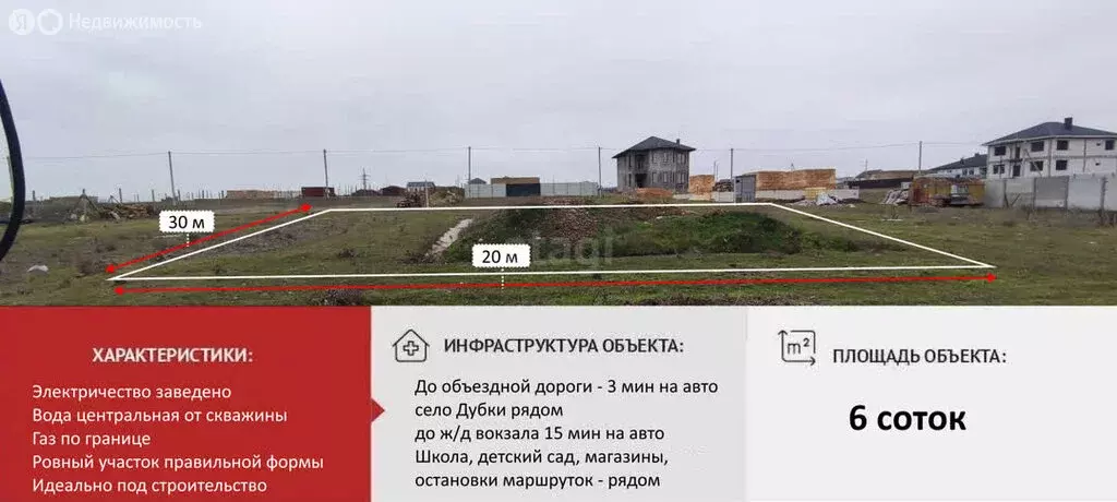 Участок в Мирное, улица Романа Филипова (6 м) - Фото 2