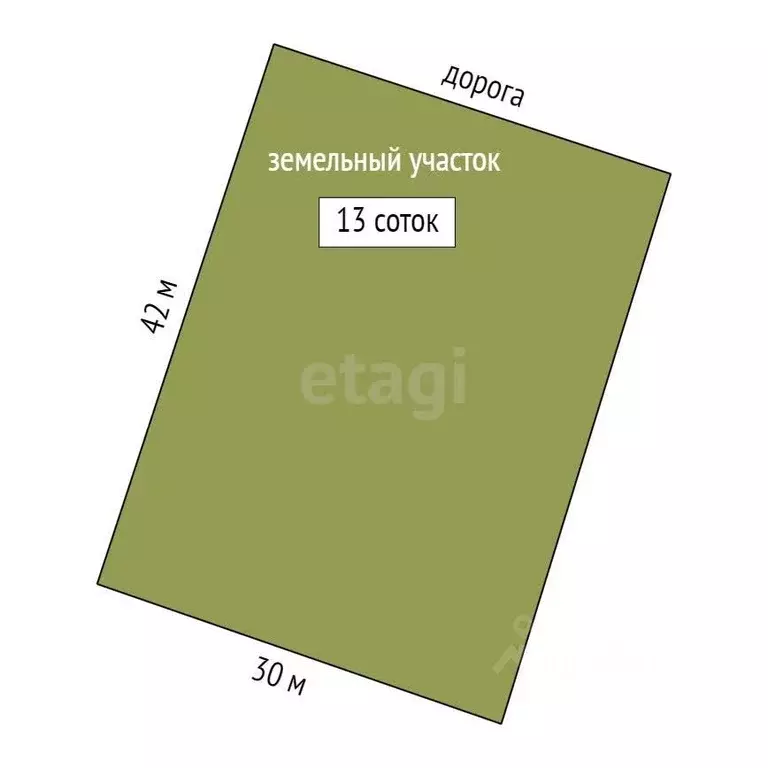Участок в Ханты-Мансийский АО, Ханты-Мансийск Учитель-3 СОТ,  (13.0 ... - Фото 1
