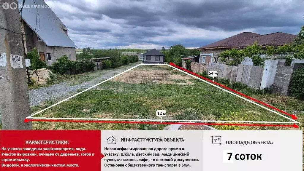 Участок в село Денисовка, Солнечная улица (7 м) - Фото 1