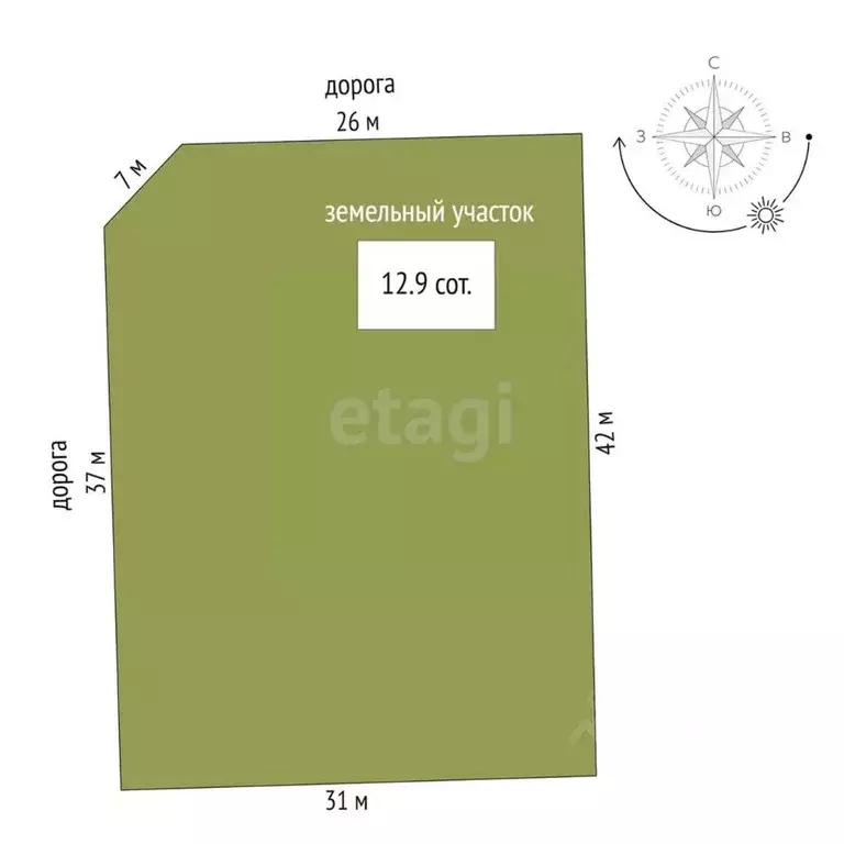 Дом в Ярославская область, Ярославский муниципальный округ, пос. ... - Фото 1