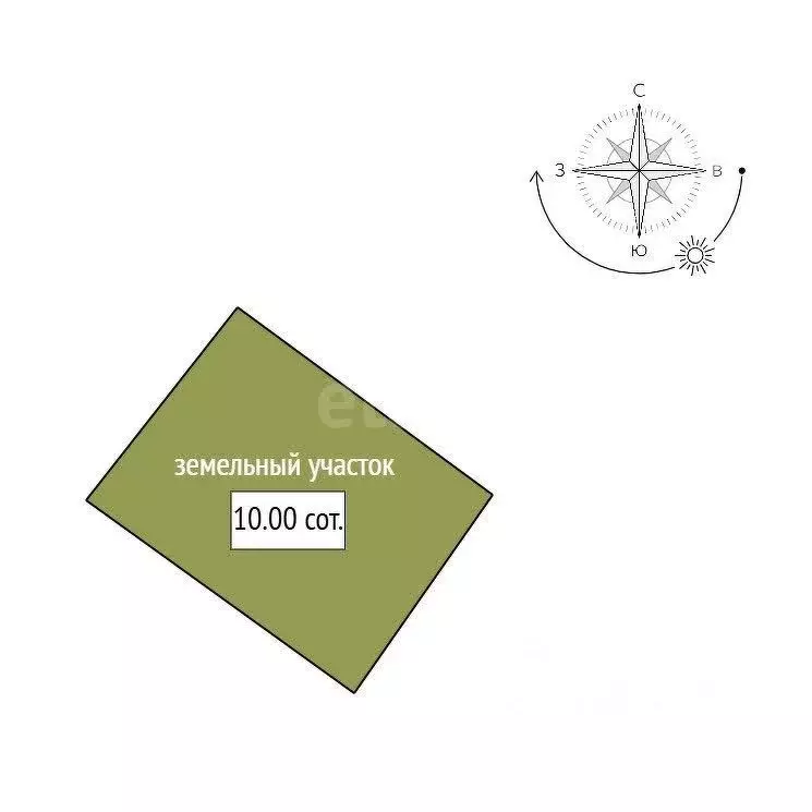 Участок в Амурская область, Благовещенск  (10.0 сот.) - Фото 2