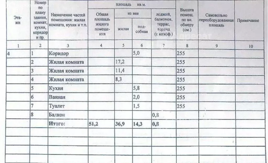 3-комнатная квартира: Волгоград, Зерноградская улица, 6 (51.2 м) - Фото 1