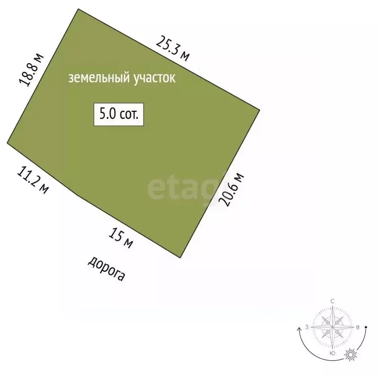 Участок в Севастополь Рябинушка СНТ,  (5.0 сот.) - Фото 1