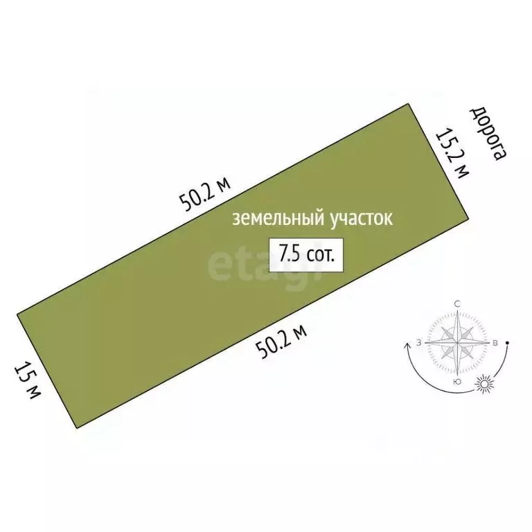 Дом в Тюменская область, Тюменский муниципальный округ, с. Онохино ул. ... - Фото 2