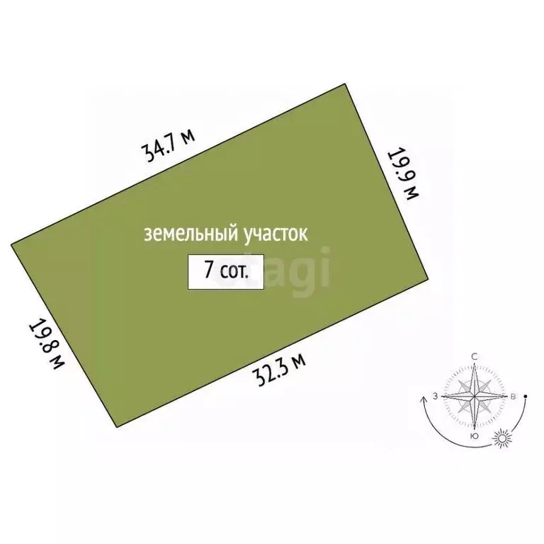 Участок в Крым, Ленинский район, Мысовское с/пос, с. Семеновка ул. ... - Фото 2